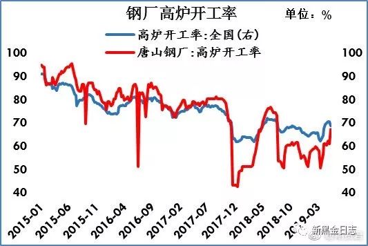 杭州市钢材市场_杭州钢材市场在哪里_杭州钢材市场商户电话