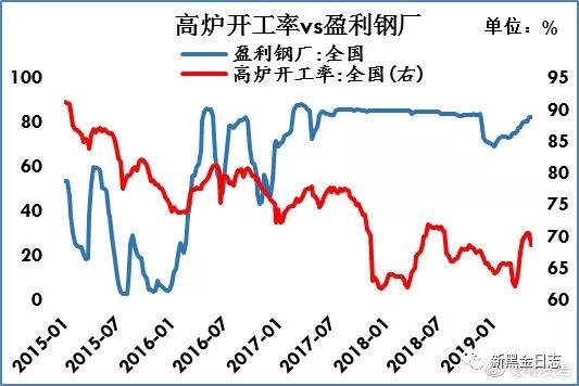 杭州市钢材市场_杭州钢材市场商户电话_杭州钢材市场在哪里
