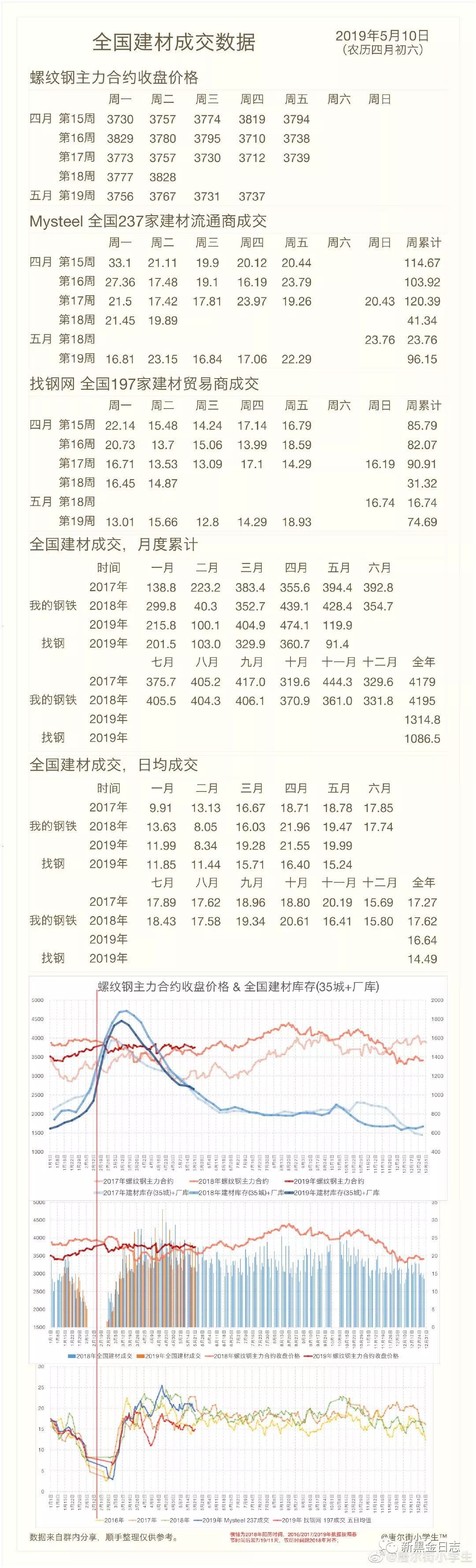 杭州钢材市场商户电话_杭州钢材市场在哪里_杭州市钢材市场