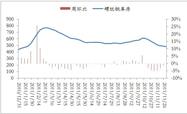 杭州钢材市场商户电话_杭州钢材市场在哪里_杭州市钢材市场