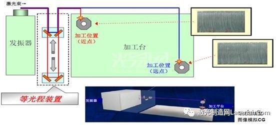 钢材激光切割怎么样_钢材激光切割设备报价_钢材切割激光