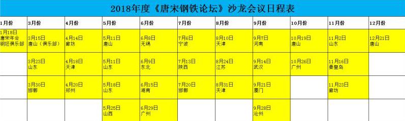 天津市钢材市场价格_天津市钢材批发市场_天津 钢材市场