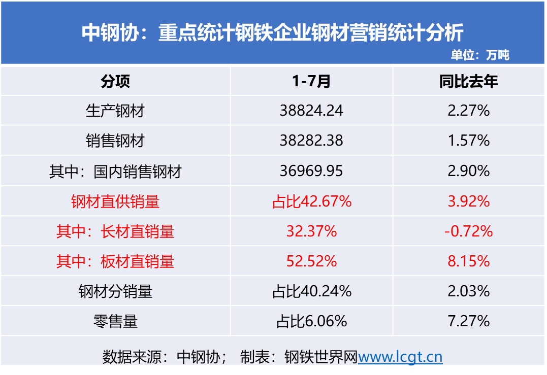 天津市钢材市场价格_天津 钢材市场_天津市钢材批发市场