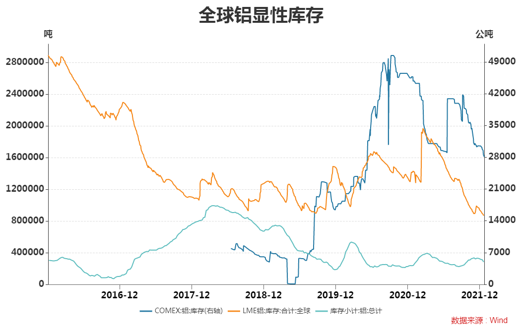 钢材价格最新行情走_钢材价格最新行情走势app_钢材价格行情最新报价钢易网