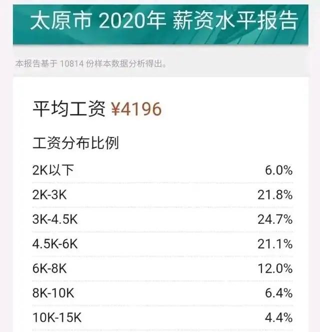 太原钢材市场电话多少_太原钢材市场电话_太原市钢材市场价格