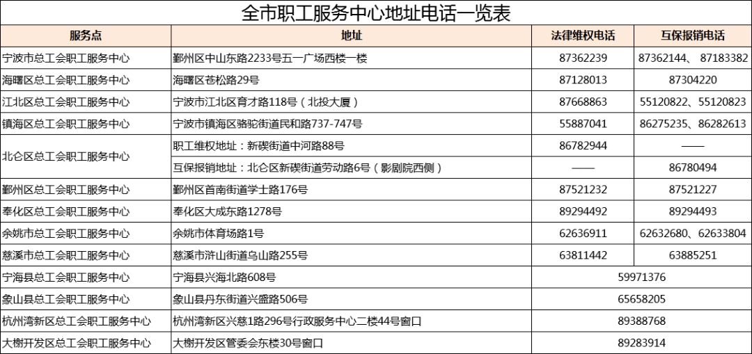 太原市钢材市场价格_太原钢材市场电话_太原钢材市场电话多少