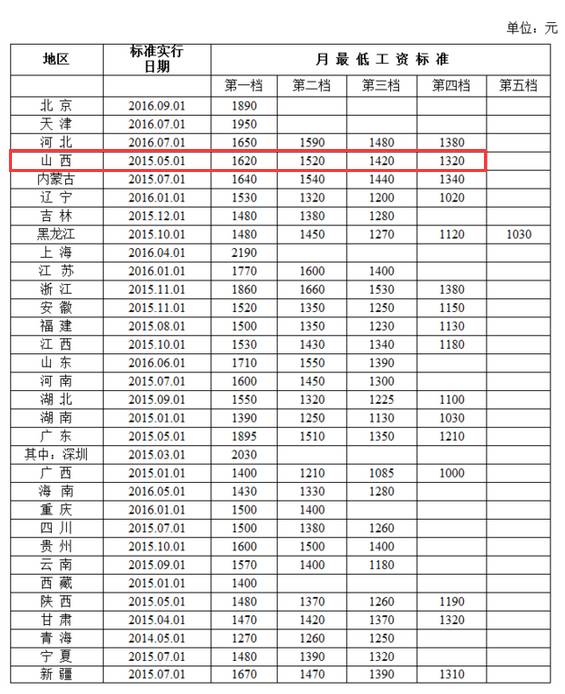 太原钢材市场电话多少_太原钢材市场电话_太原市钢材市场价格