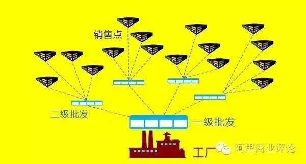 广州市钢材批发网_广州钢材批发市场_批发钢材广州市场电话