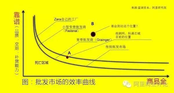 广州市钢材批发网_批发钢材广州市场电话_广州钢材批发市场