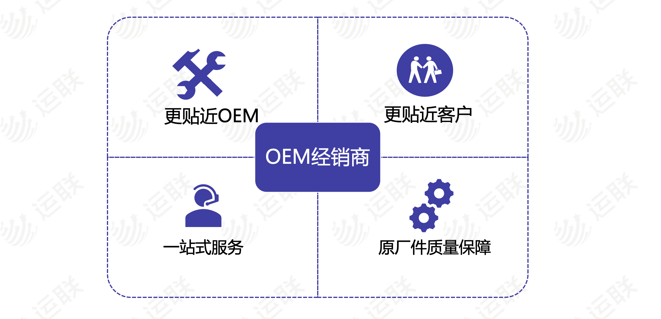 批发钢材广州市场电话_广州市钢材批发网_广州钢材批发市场