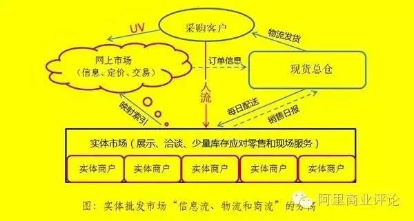 批发钢材广州市场电话_广州市钢材批发网_广州钢材批发市场