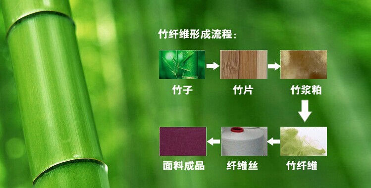 钢材性能定义_钢材性能定义_钢材性能定义