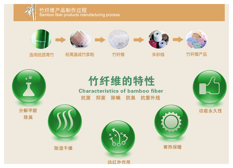 钢材性能定义_钢材性能定义_钢材性能定义