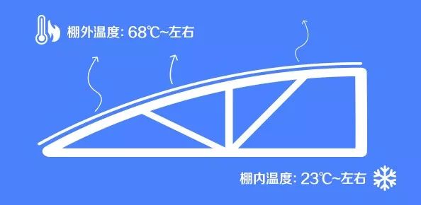 钢材切割产生的气体_切割钢材有什么危害_切割没声钢材