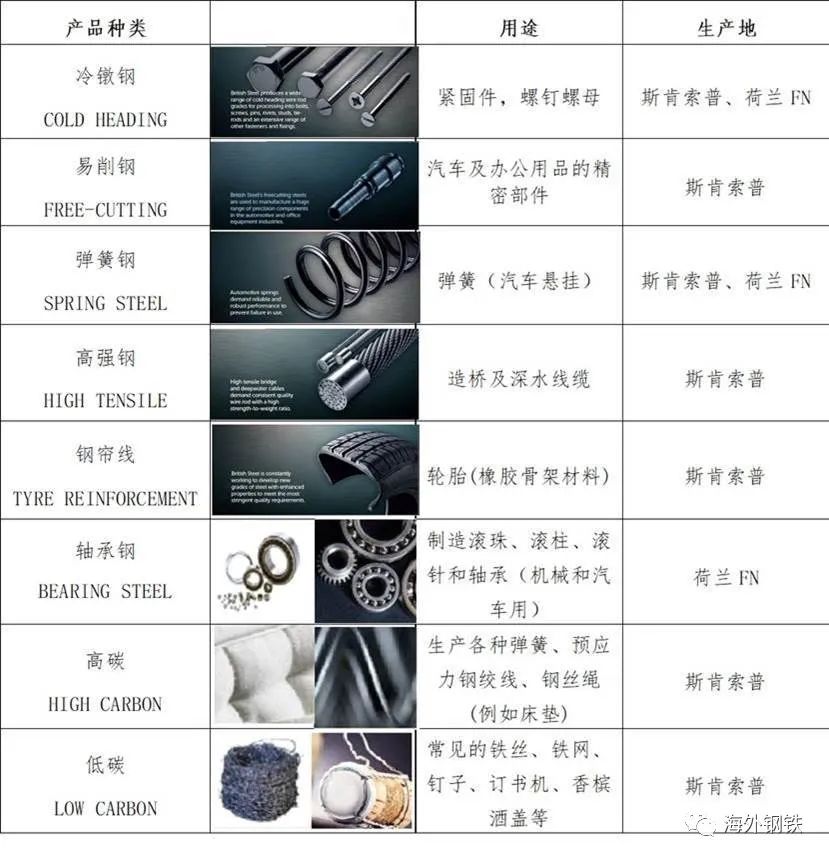 钢材的机械共振频率_钢材共振频率机械原理_钢结构共振频率