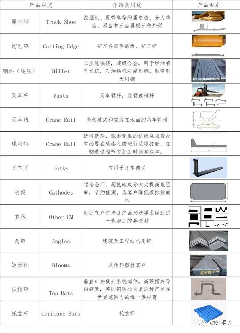 钢材的机械共振频率_钢结构共振频率_钢材共振频率机械原理