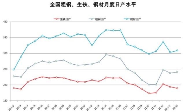 钢材二手价格市场行情_二手钢材市场价格多少_钢材二手价格市场在哪里