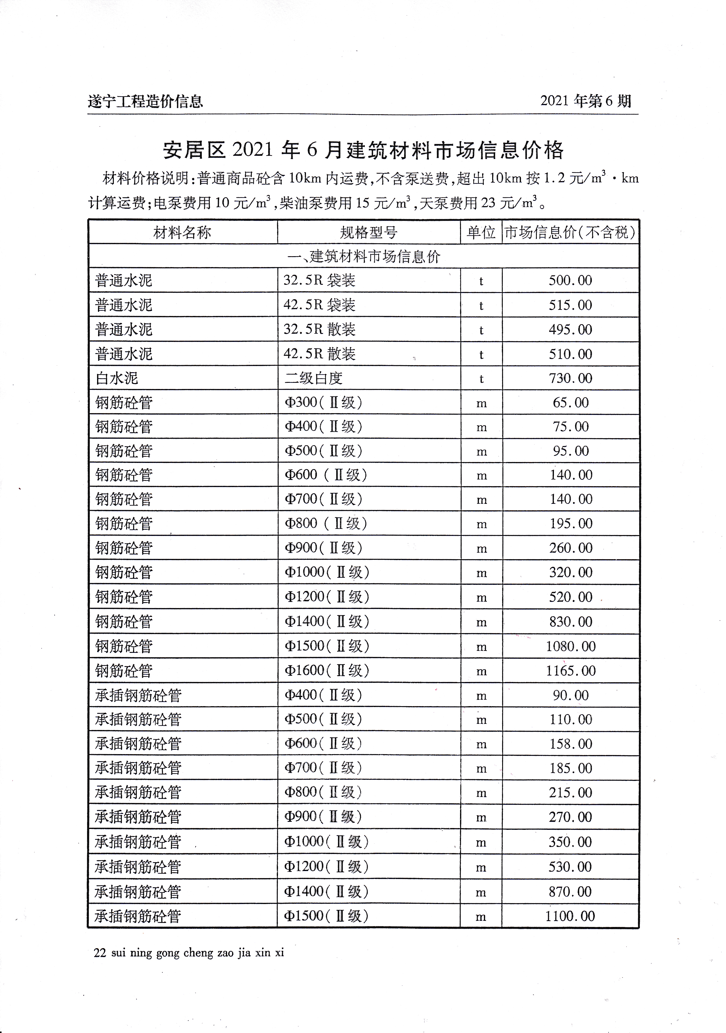 废旧钢材的价格是多少_钢材废旧价格是多少_钢材价格废品