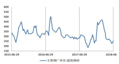 报价钢材行情最新价格走势_钢材价格行情最新报价报价_钢材报价