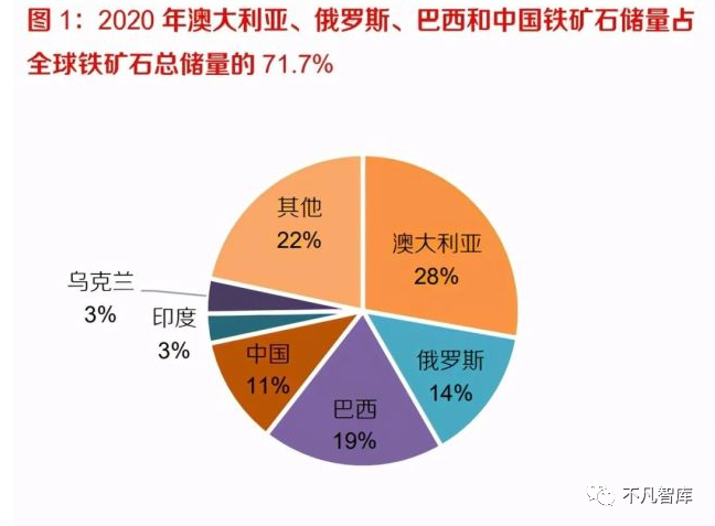 钢材废旧收率回收多少钱_废钢回收率怎么算_废旧钢材回收率