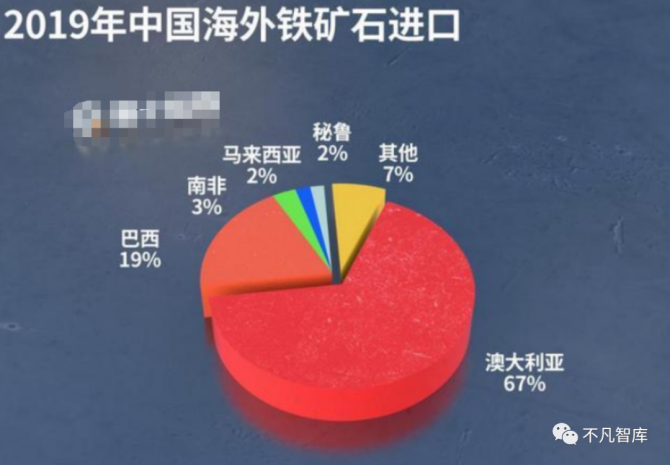 废旧钢材回收率_钢材废旧收率回收多少钱_废钢回收率怎么算