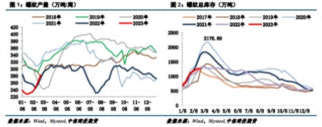 钢材价格行情最新报价报价_报价钢材行情最新价格走势_报价钢材行情最新价格表