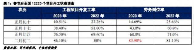 报价钢材行情最新价格表_报价钢材行情最新价格走势_钢材价格行情最新报价报价