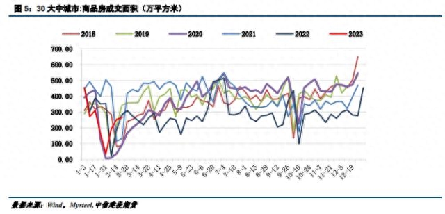 报价钢材行情最新价格走势_报价钢材行情最新价格表_钢材价格行情最新报价报价