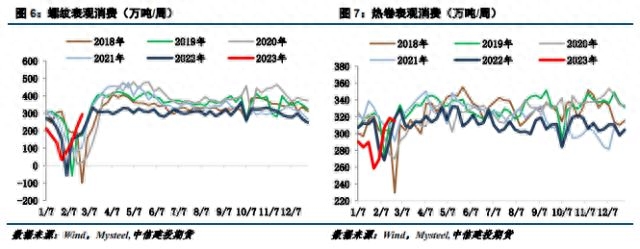 报价钢材行情最新价格表_钢材价格行情最新报价报价_报价钢材行情最新价格走势