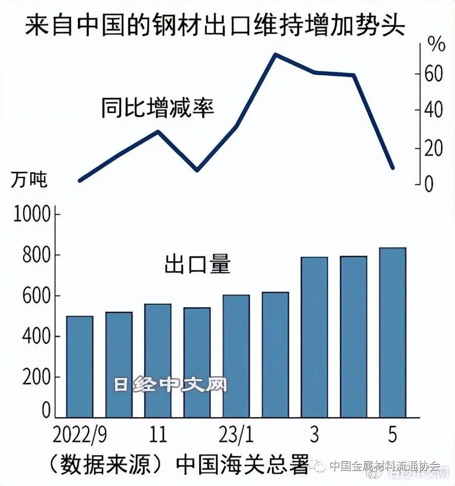 海鑫网今日阜阳钢材价格_阜阳钢材价格 中国_阜阳钢材批发市场地址