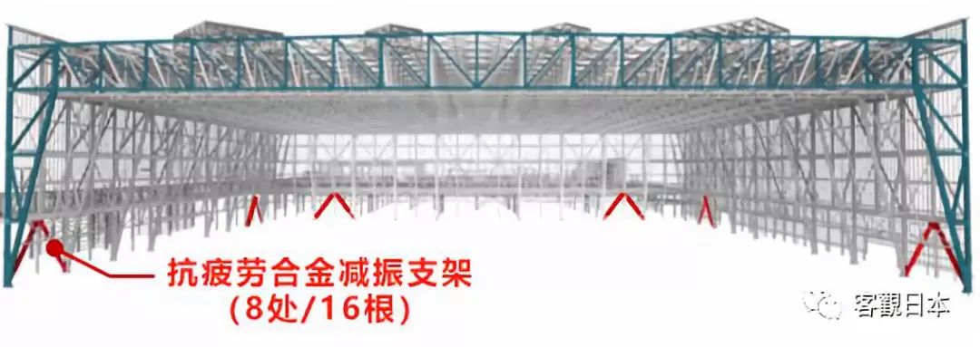 钢材的疲劳性能_钢材疲劳性能_钢材的疲劳性能是什么意思