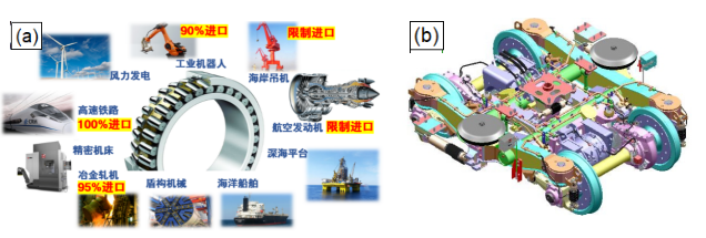 钢材疲劳性能_钢材疲劳性能_钢材疲劳性能
