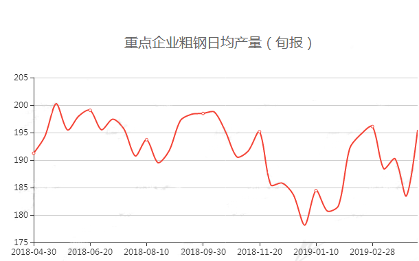钢材无锡价格市场行情_钢材无锡价格市场最新行情_无锡钢材市场价格