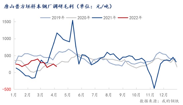 查看无锡钢材价格_无锡钢材市场价格_钢材无锡价格市场行情