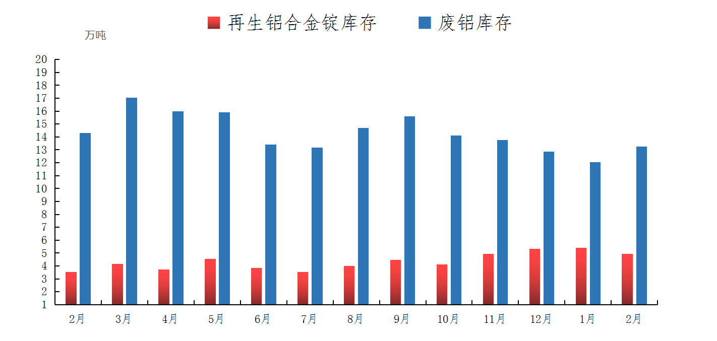 现货批发钢材沈阳价格多少_沈阳钢材现货批发价格_沈阳钢材批发市场价格