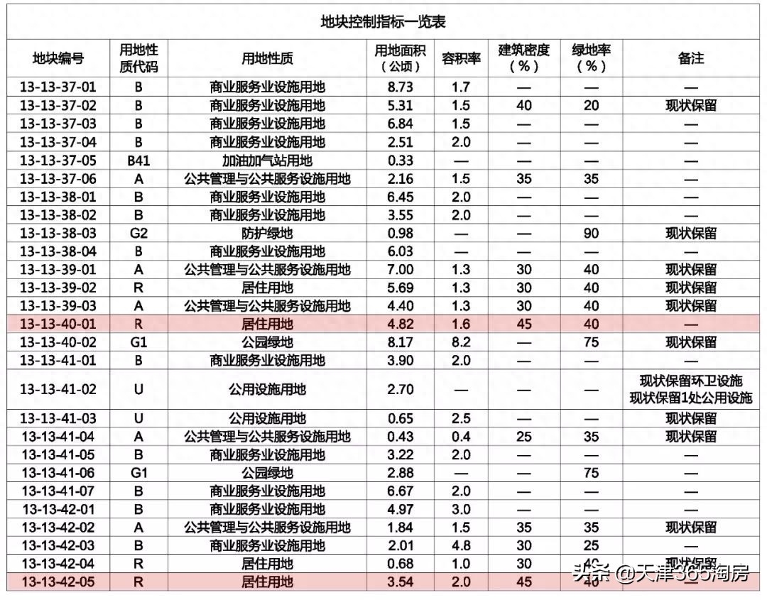 天津北辰区钢材市场_天津北辰区钢材市场经销处_北辰钢材市场线材