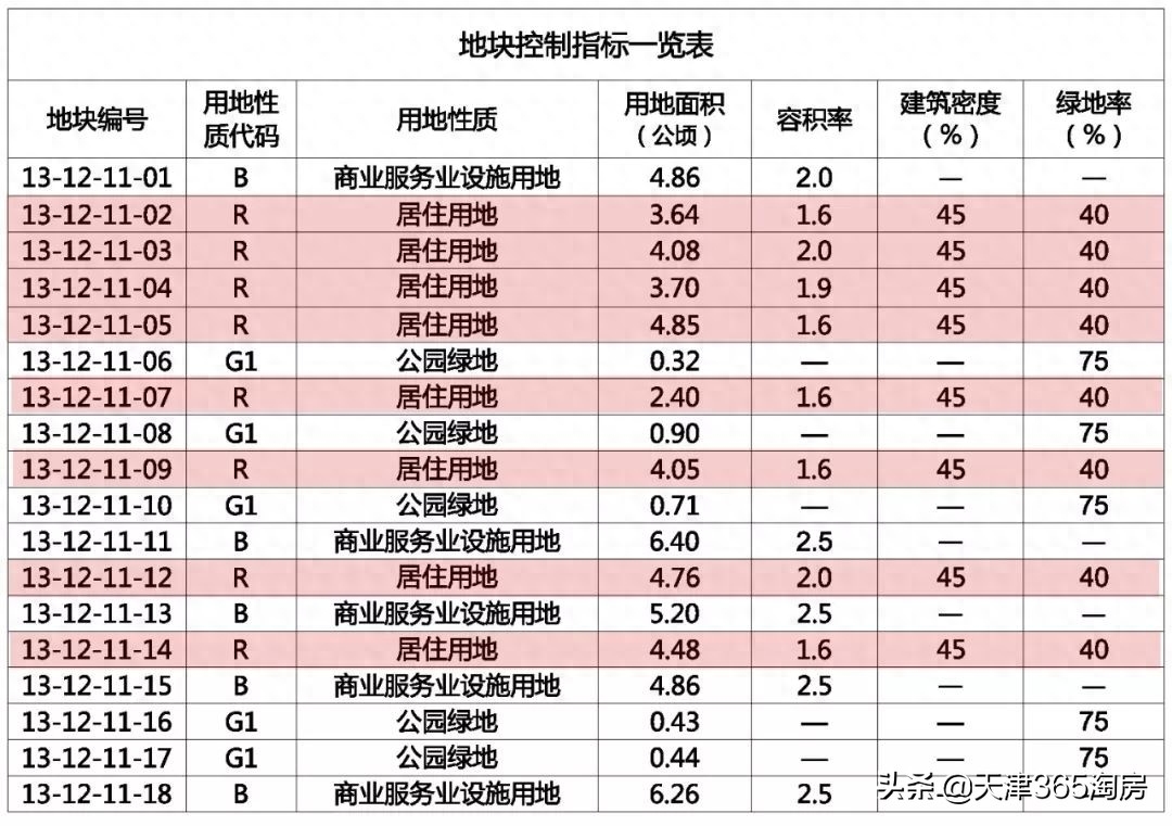天津北辰区钢材市场经销处_北辰钢材市场线材_天津北辰区钢材市场