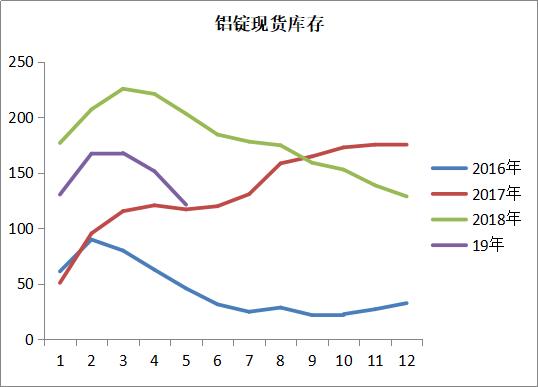 沈阳钢材现货批发价格_沈阳钢材批发哪里便宜_沈阳最新钢材价格