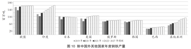 汽车钢材质量_汽车钢材质量_汽车钢材质量