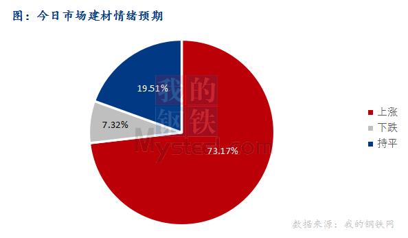 汽车钢材零件_汽车钢材零件_汽车钢材零件