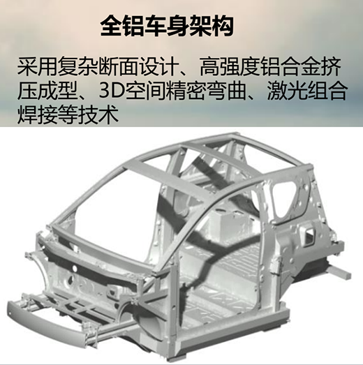 各品牌汽车钢材强度_钢材汽车质量排名_汽车钢材质量