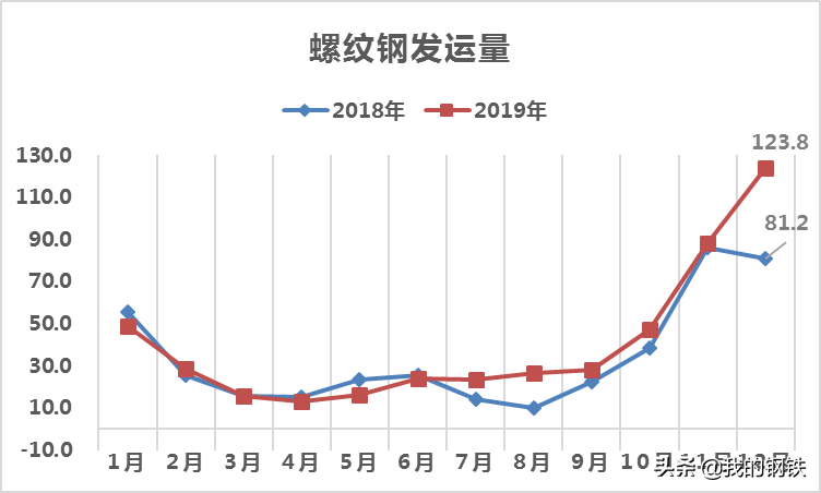 华南钢具厂_华南钢材_华南钢铁公司