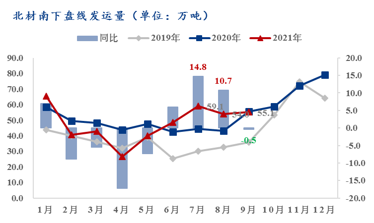 华南钢材_华南钢具厂_华南钢铁公司