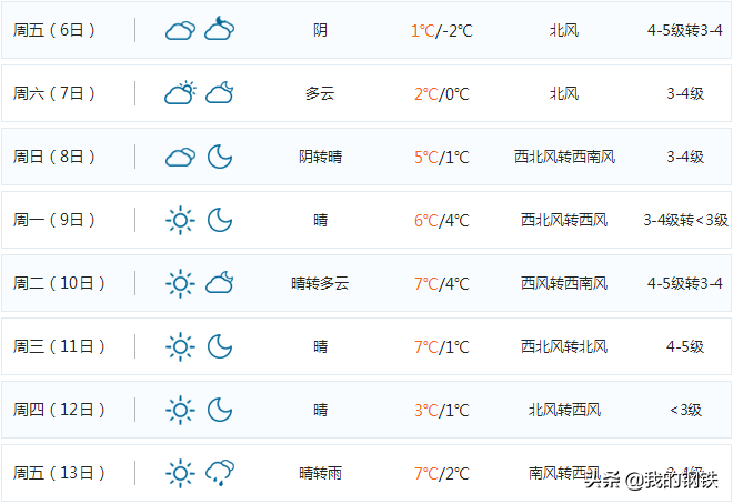 华南钢材_华南钢铁公司_华南钢具厂