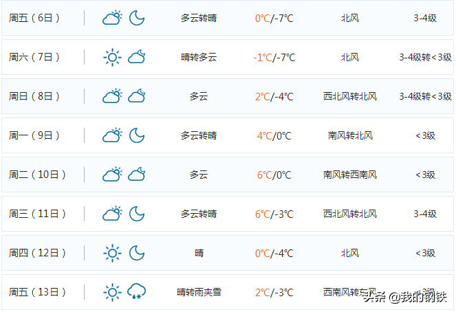 华南钢具厂_华南钢铁公司_华南钢材
