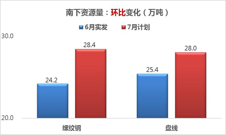 华南钢铁公司_华南钢材_华南钢具厂