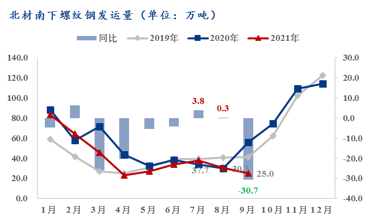华南钢具厂_华南钢材_华南钢铁公司