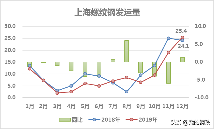 华南钢具厂_华南钢铁公司_华南钢材