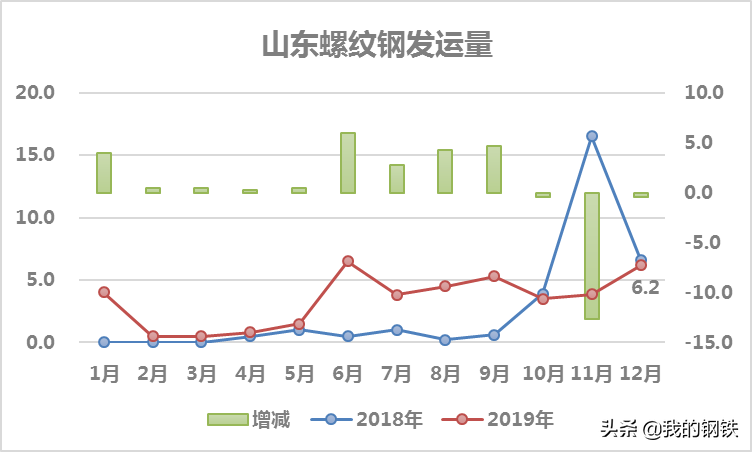 华南钢铁公司_华南钢具厂_华南钢材
