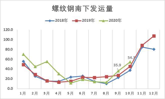 华南钢铁公司_华南钢材_华南钢具厂